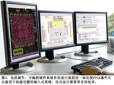 圖3包括硬件可編程硬件和軟件的設(shè)計(jì)流程的一體化使FPGA器件可以被用于創(chuàng)建完整的嵌入式系統(tǒng)而且這只需要常見(jiàn)的技術(shù)