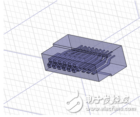 HDMI連接器簡(jiǎn)化模型